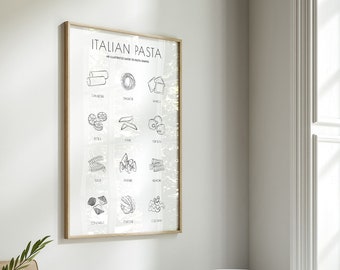 Italian pasta Poster