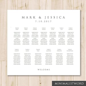 以下が含まれることがあります： マークとジェシカの名前と日付7.10.2017が書かれた結婚式用の席次表。表には1から13までのテーブル番号が記載されており、各テーブル番号の下にはゲストの名前が記載されている。