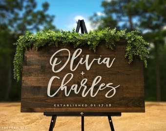 Michigan wood sign | Etsy