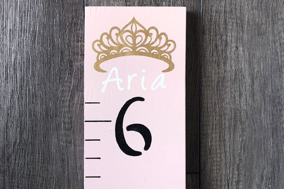 Princess Growth Chart