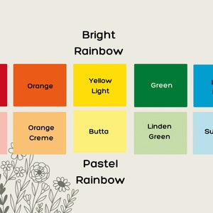 Pode incluir: Uma tabela de cores que mostra duas linhas de cinco amostras de cores. A linha superior &eacute; etiquetada como "Arco-&iacute;ris brilhante" e inclui as cores vermelho, laranja, amarelo, verde e azul claro. A linha inferior &eacute; etiquetada como "Arco-&iacute;ris pastel" e inclui as cores pastel de camar&atilde;o, creme laranja, butta, verde lima e cume.