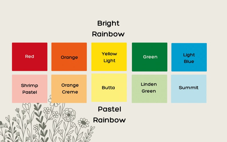 Pode incluir: Uma tabela de cores que mostra duas linhas de cinco amostras de cores. A linha superior &eacute; etiquetada como "Arco-&iacute;ris brilhante" e inclui as cores vermelho, laranja, amarelo, verde e azul claro. A linha inferior &eacute; etiquetada como "Arco-&iacute;ris pastel" e inclui as cores pastel de camar&atilde;o, creme laranja, butta, verde lima e cume.