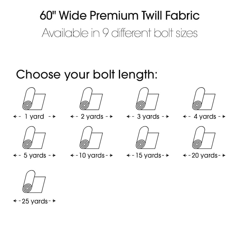 May include: A diagram showing the different bolt lengths available for 60 inch wide premium twill fabric. The lengths are 1, 2, 3, 4, 5, 10, 15, 20, and 25 yards.