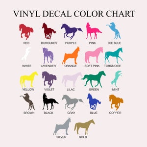 2X Tennessee Walker Horse Decal Stickers - 7x10 Inch Black 3M Vinyl For Truck & Trailer