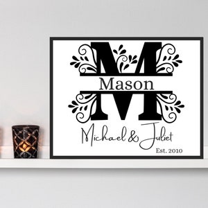 Family Established Printable Anniversary Gift, Personalized Family Name ...