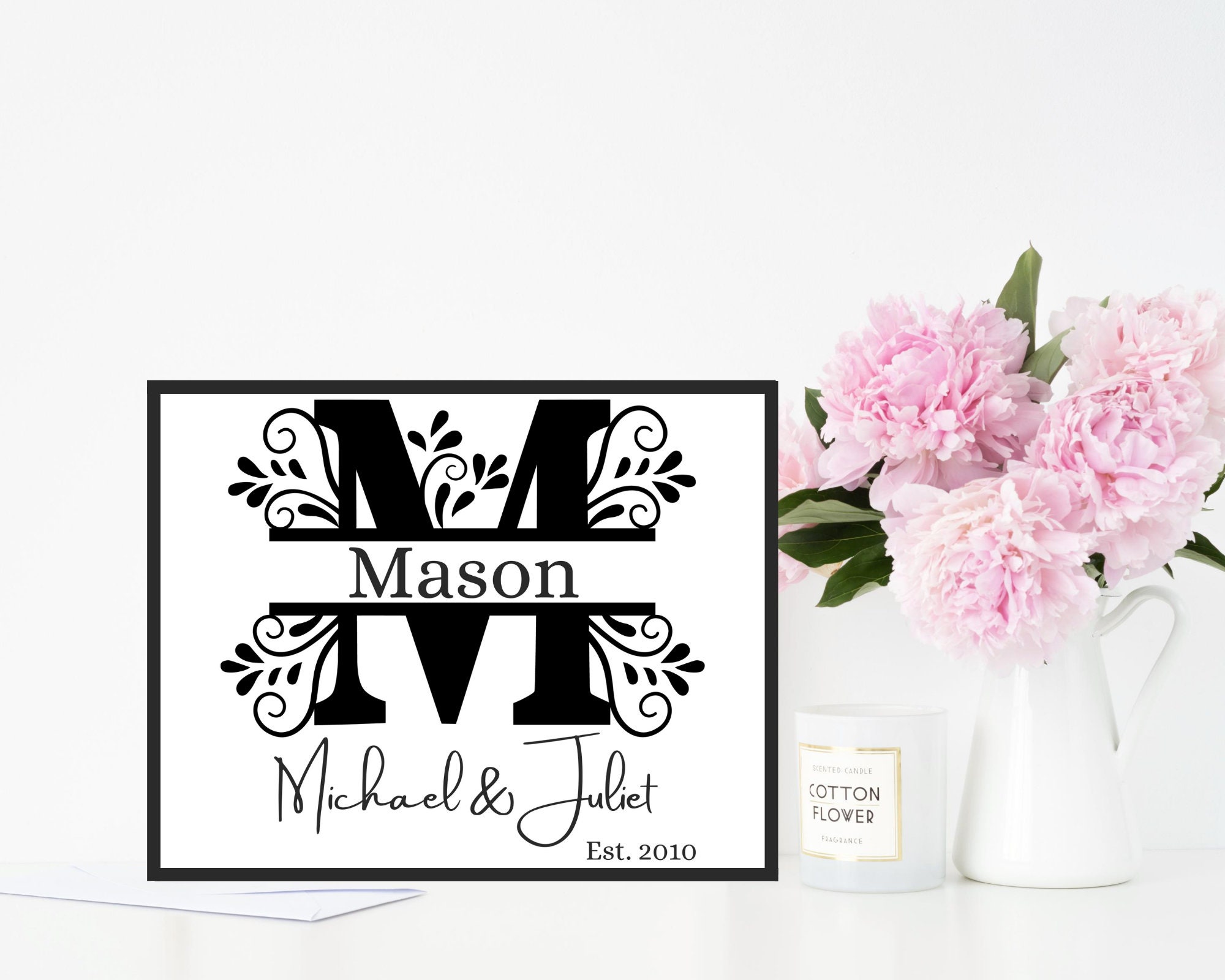 Family Established Printable Anniversary Gift Personalized - Etsy