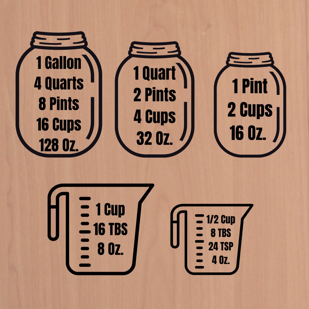 Kitchen Measurement Decals, Kitchen Measurement Conversion Stickers