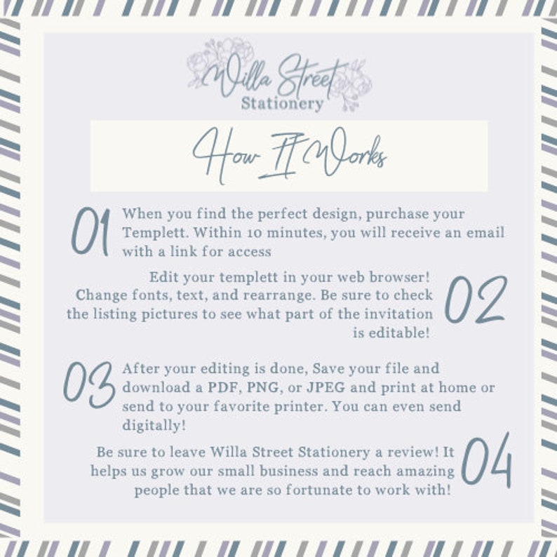 Pu&ograve; includere: Un design di invito dai colori chiari con il testo "Willa Street Stationery" e "How It Works". I passaggi numerati descrivono il processo di acquisto, modifica e stampa di un modello.