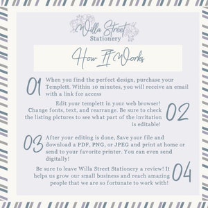 Op de afbeelding: Een lichtgekleurd uitnodigingsontwerp met de tekst "Willa Street Stationery" en "How It Works". De genummerde stappen beschrijven het proces van het kopen, bewerken en afdrukken van een sjabloon.