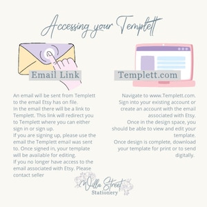 Pu&ograve; includere: Grafica beige chiaro con il testo "Accessing your Templett". Include illustrazioni di una busta con il testo "Email Link" e un laptop con il testo "Templett.com". Vengono fornite istruzioni per accedere ai modelli.