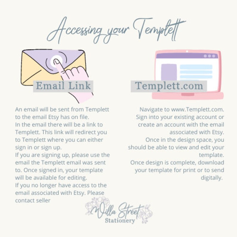 Pu&ograve; includere: Grafica beige chiaro con il testo "Accessing your Templett". Include illustrazioni di una busta con il testo "Email Link" e un laptop con il testo "Templett.com". Vengono fornite istruzioni per accedere ai modelli.