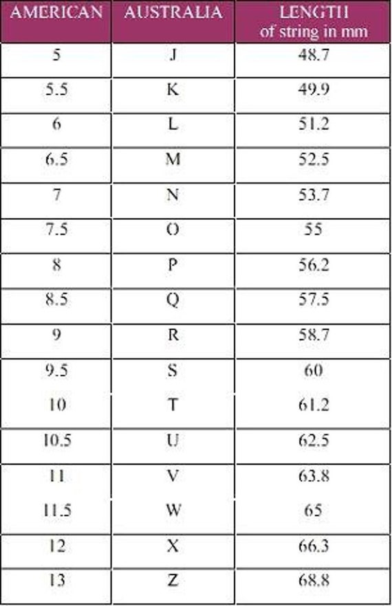 Are You Unsure of Your Ring Size? Consider Our Ring Size Chart, ring size -  thirstymag.com