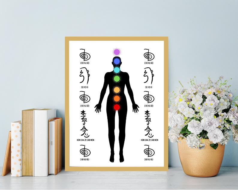 Distance Reiki Proxy Surrogate printable Reiki Art Etsy