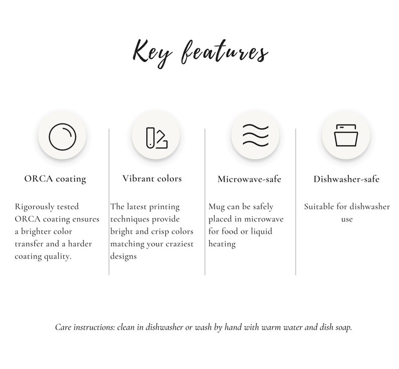 Op de afbeelding: Illustratie van vier belangrijke kenmerken van een mok: ORCA-coating, levendige kleuren, magnetronbestendig en vaatwasserbestendig. De tekst "Key features" staat bovenaan de afbeelding. De tekst "Care instructions: clean in dishwasher or wash by hand with warm water and dish soap." staat onderaan de afbeelding.