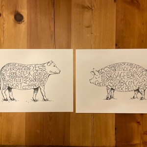 A4 | A3 Instant Printable | Cow Instant Download | Beef | Butcher Meat ...