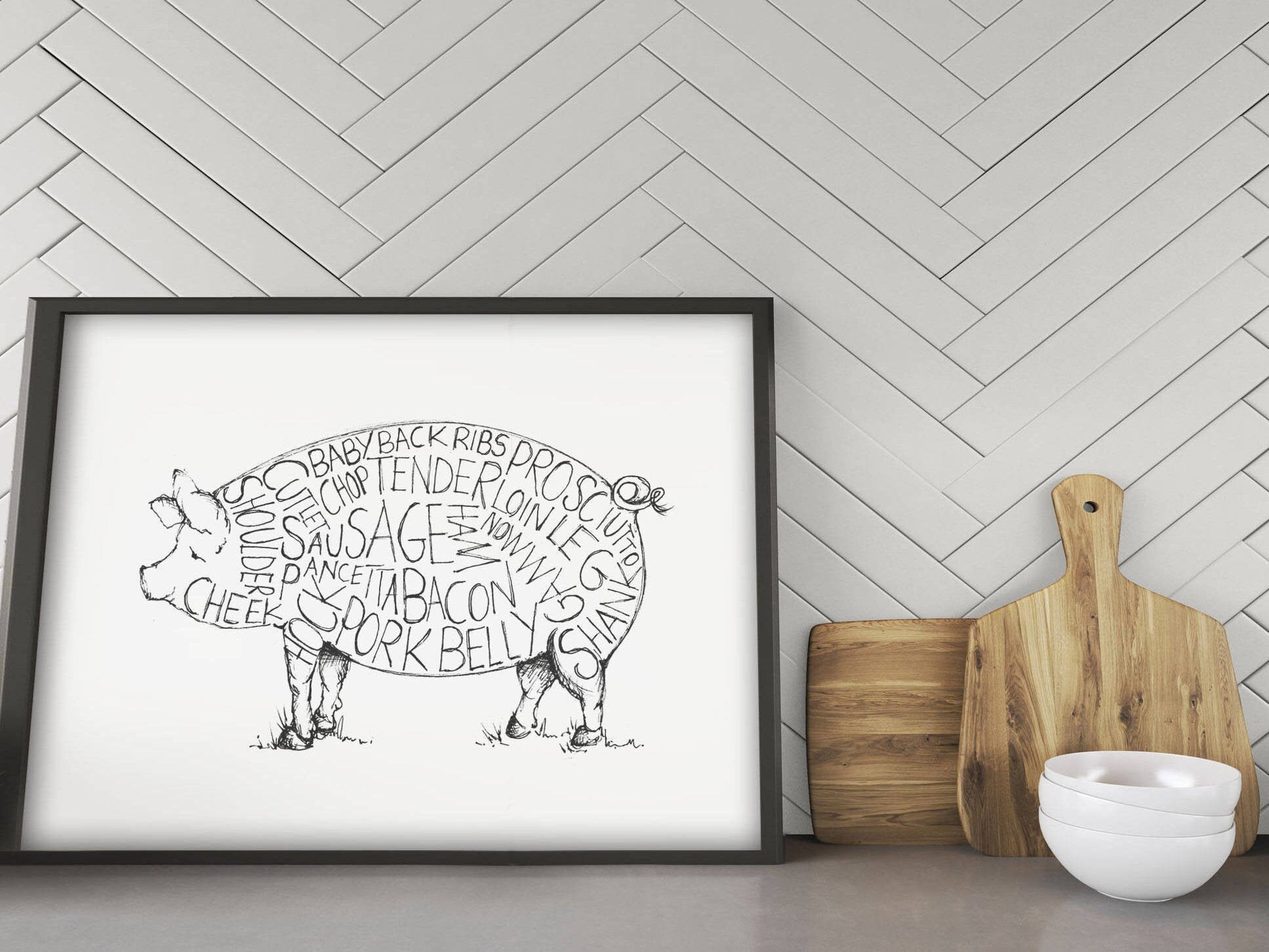 A4 A3 Instant Printable Pig Instant Download Pork Butcher Meat Cuts ...