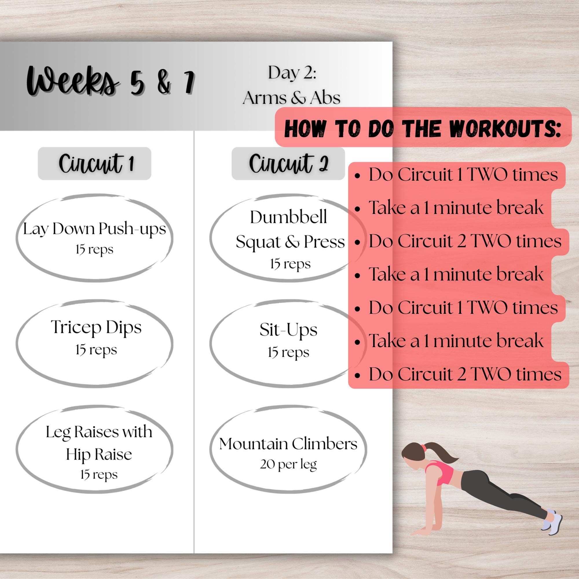 Beginner Workout Guide 8-week Workout Plan for Beginners and ...