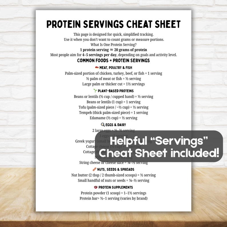 Protein Reference Sheet Protein Tracker Printable Daily & Weekly Protein Intake Tracker Protein ...