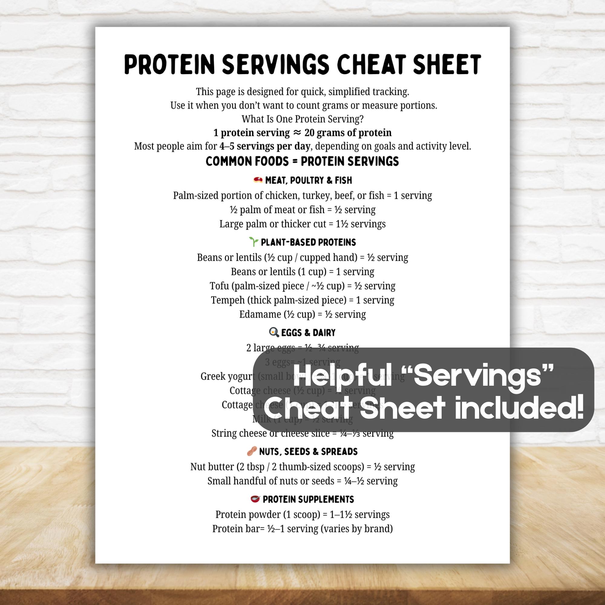 Protein Tracker Printable Daily & Weekly Protein Intake Tracker Protein ...