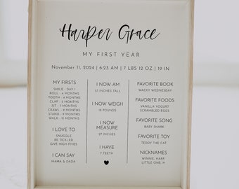 Download Milestone Board Svg Etsy