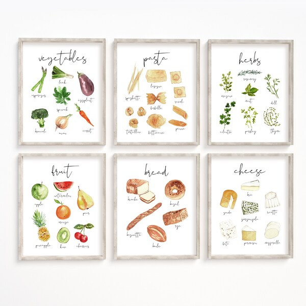 Kitchen Printable - Etsy