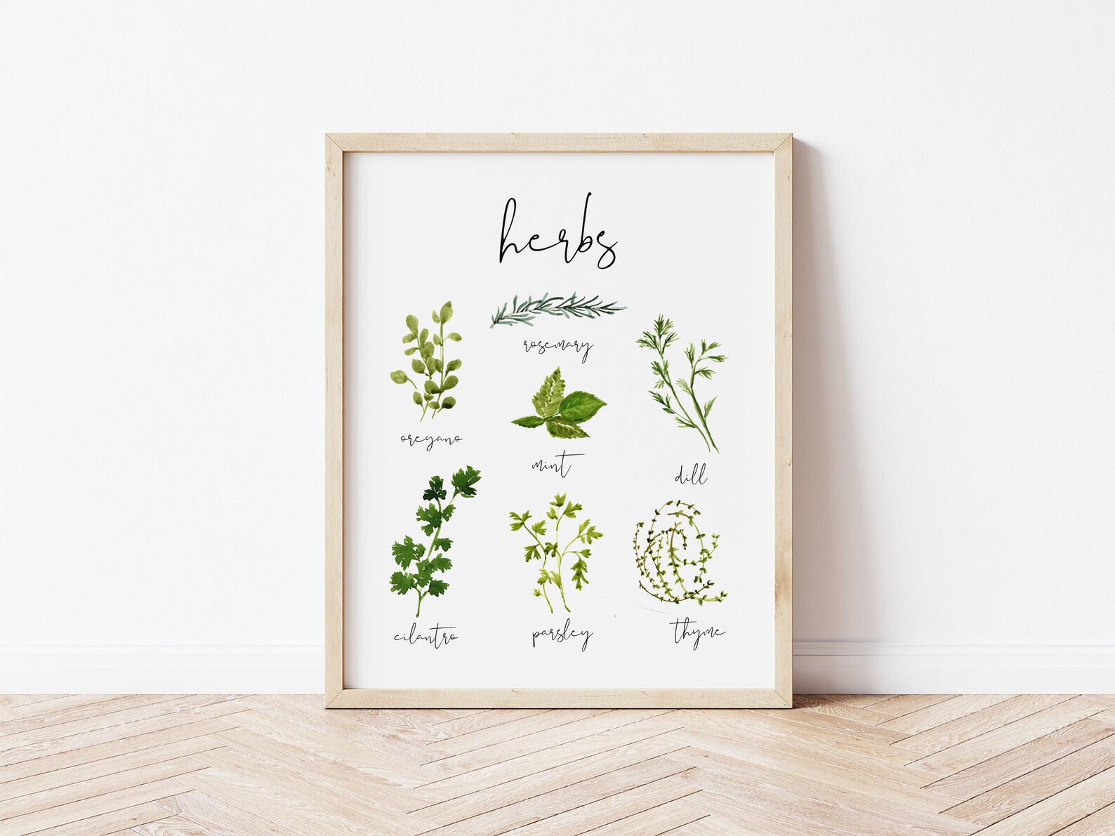 Printable Kitchen Wall Art, Watercolor Herb Print, Watercolor Herb ...
