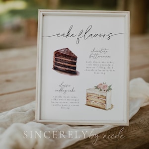 Kuchenaromen Schild Vorlage, Canva Bearbeitbares Kuchenmenüschild, Hochzeitstorte Menüschild Vorlage, Dessert Bar Schild Vorlage, Kuchenaromen | Olivia