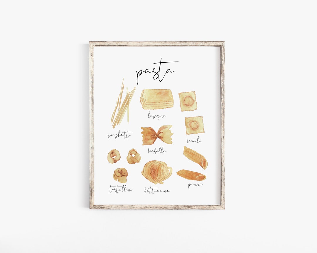 Printable Kitchen Decor, Pasta Wall Art, Kitchen Wall Art Printable ...