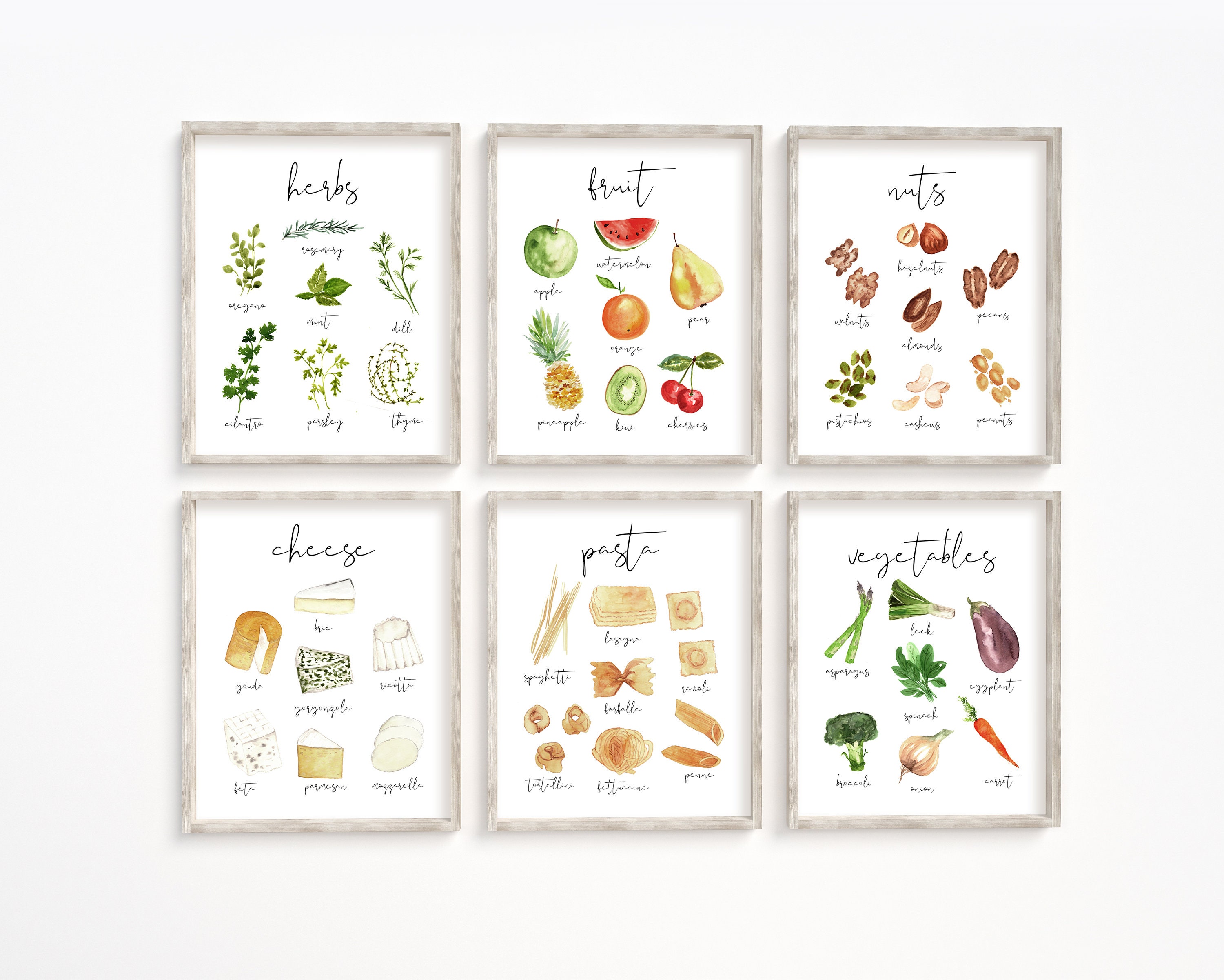 Printable Kitchen Wall Art Sites unimi it