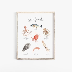 Printable Kitchen Wall Decor, Watercolor Seafood Art Print, Seafood Art Printable, Printable Watercolor Kitchen Art, Seafood Digital Art