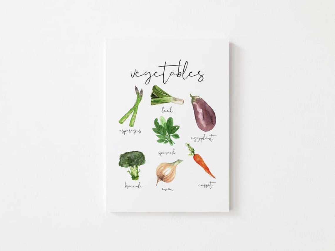 Printable Kitchen Wall Art Watercolor Fruit and Vegetable | Etsy