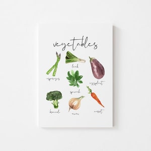 Printable Kitchen Wall Art, Watercolor Fruit and Vegetable Print ...