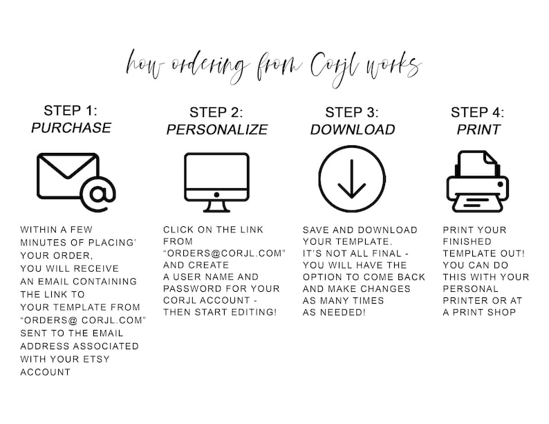Printable Candle Care Card Candle Care Template Care Card Etsy