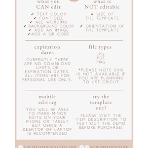 May include: A graphic outlining what can and cannot be edited in a digital template. The graphic lists editable features such as text colour, font size, and background colour. It also lists features that are not editable, such as the size and orientation of the template. The graphic also includes information about file types and mobile editing.