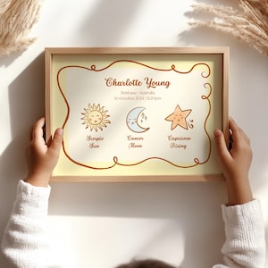 Impressão de arte DIGITAL personalizada do signo | Sol e Lua Ascendente | Mapa natal | Presente personalizado | Download digital | Astrologia | Arte para berçário |
