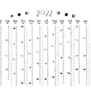 2022 MOON PHASES printable .PDF