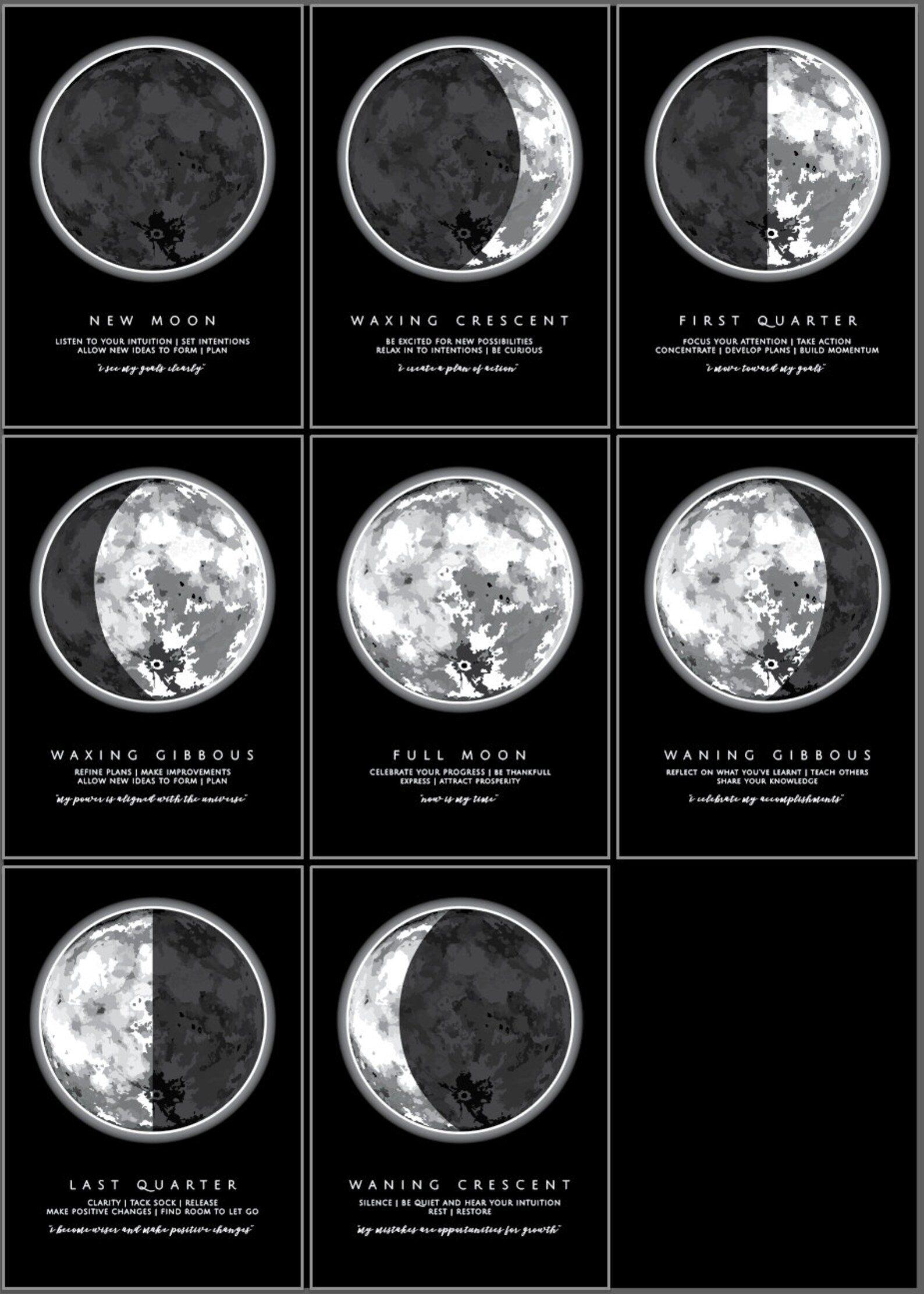BLACK MOON PHASE Prints moon healing energy astrology Etsy
