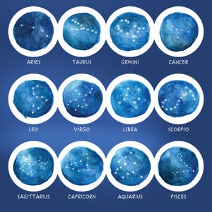 May include: A watercolour illustration of the 12 zodiac signs. Each sign is depicted as a constellation of stars within a blue circle. The signs are labelled with their names: Aries, Taurus, Gemini, Cancer, Leo, Virgo, Libra, Scorpio, Sagittarius, Capricorn, Aquarius, and Pisces.
