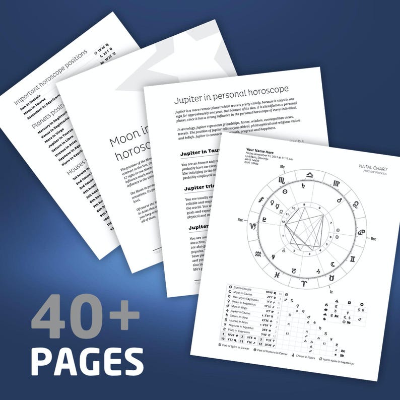 May include: A black and white natal chart with a circle divided into 12 sections, each labeled with a zodiac sign. The chart includes a table with the positions of planets and other celestial bodies. The text "NATAL CHART" is printed in the top right corner. The text "40+ PAGES" is printed in large font at the bottom of the image.