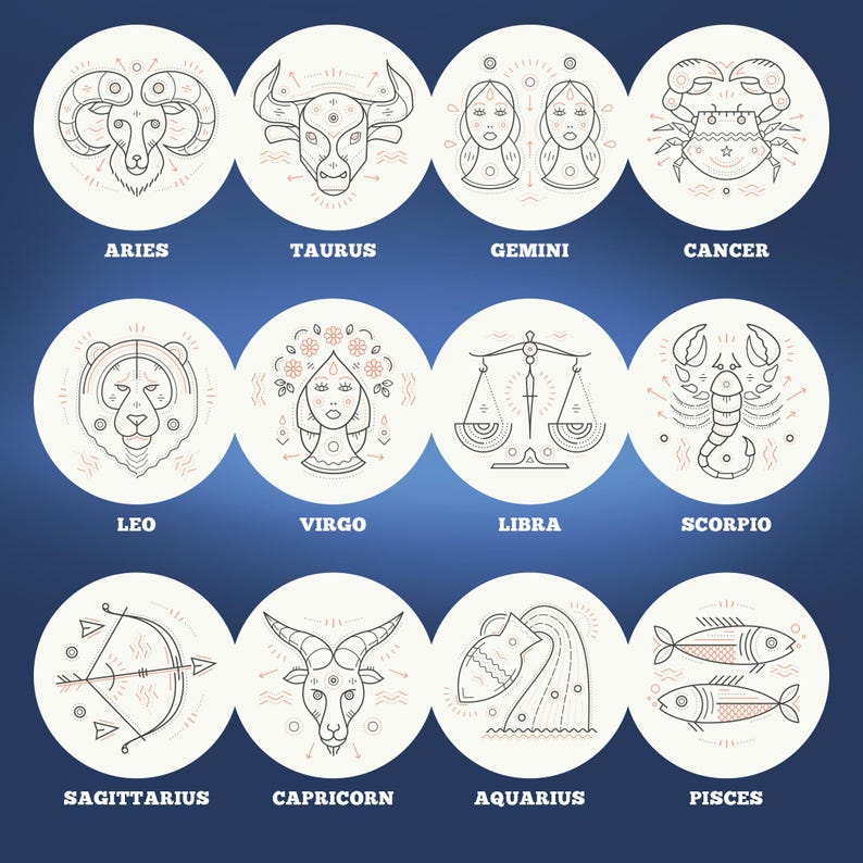 May include: A set of 12 zodiac signs illustrated in a line art style. Each sign is depicted within a circle with a white background and a black outline. The signs are arranged in a grid of four rows and three columns. The signs are Aries, Taurus, Gemini, Cancer, Leo, Virgo, Libra, Scorpio, Sagittarius, Capricorn, Aquarius, and Pisces.