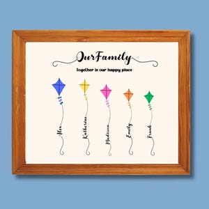 Personalized Family Names Print: Custom Home Decor Wall Art (Digital Download)