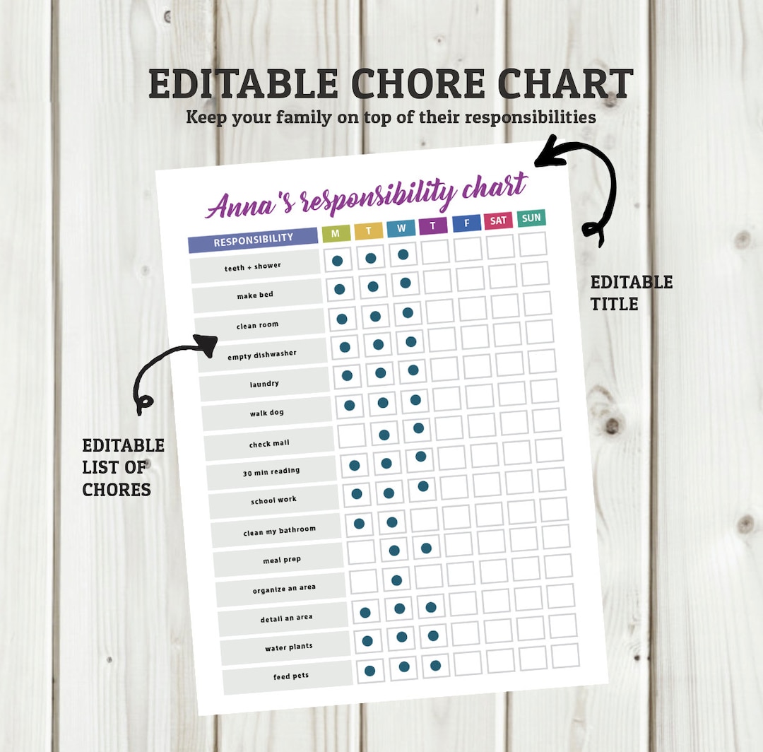 Editable Chore Chart - Etsy