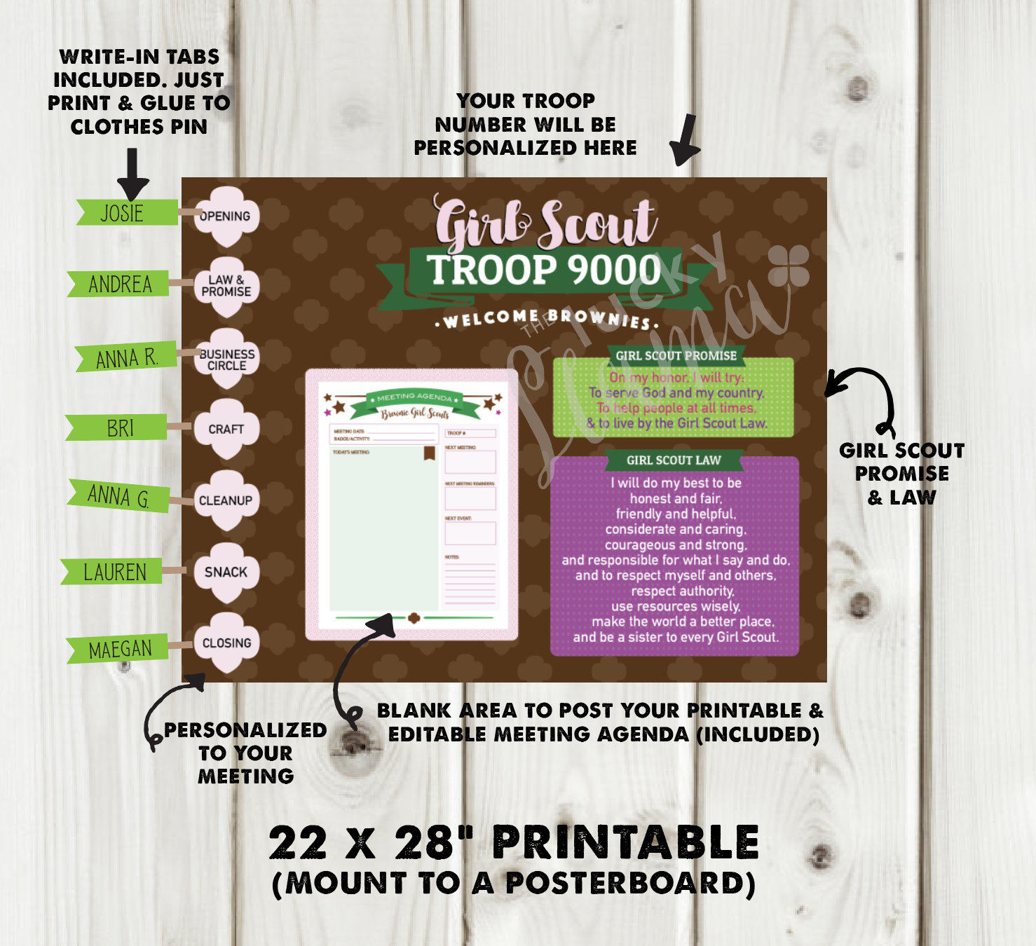 Custom Girl Kaper Chart for Brownies Troop Editable - Etsy