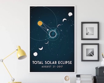 Solar Eclipse 2017 Memorabilia - Space Poster - Astronomy Poster - Astronomy Decor - Gift for Him - Science Art Print - Science Poster