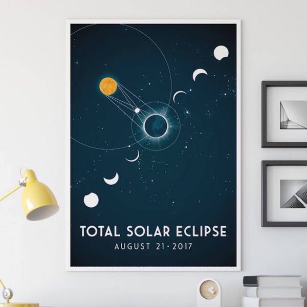 Solar Eclipse 2017 Memorabilia - Space Poster - Astronomy Poster - Astronomy Decor - Gift for Him - Science Art Print - Science Poster