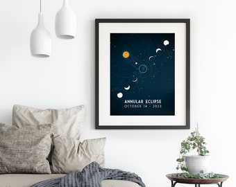Annular Eclipse - Space Poster - Astronomy Poster - Astronomy Decor - Gift for Him - Science Art Print - Science Poster