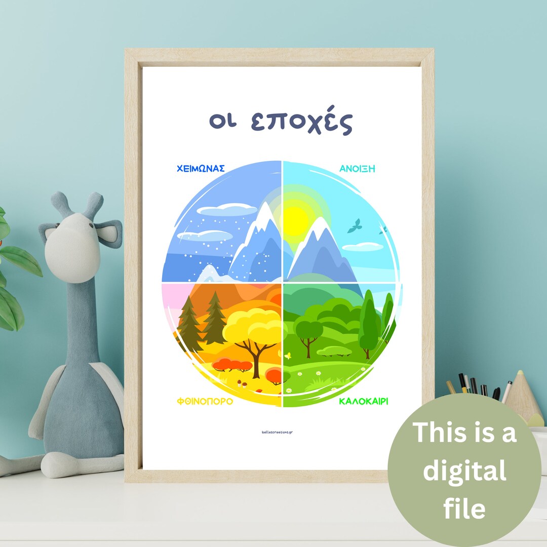 GREEK SEASONS Printable Postereducational Poster for Etsy