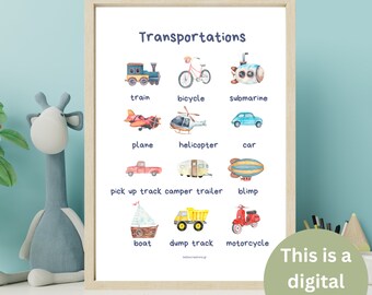 POSTER with watercolor TRANSPORTATIONS  in English Language. Downloadable Prints Montessori Educational Poster.