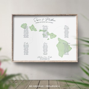 Tropical Island Seating Chart, Hawaii Table Plan, Caribbean Beach Themed Wedding, Choose Any Island, Cyprus, Greece, Travel Wedding Decor