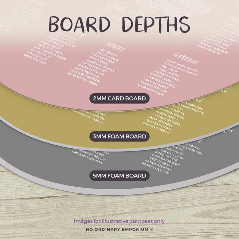 Record Seating Chart With Photo, Music Theme Wedding, Record Table Plan, Vinyl Style Round Board, Unique Wedding Decor, No Ordinary Emporium image 6